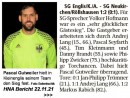 HNA Spielbericht vom KOL-Spiel in Kleinenglis am letzten Samstag