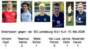 Aktuelle Torjägerliste des SG Neukirchen/Röllshausen - II Teams
