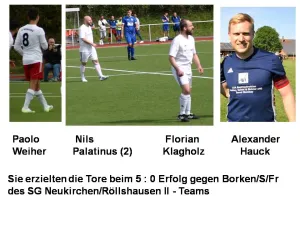 Aktuelle Torjägerliste des SG Neukirchen/Röllshausen - II Teams