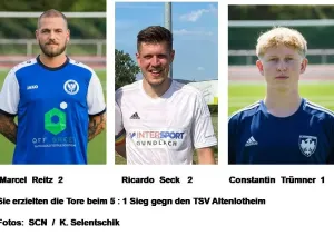 Aktuelle Torjägerliste des SG Neukirchen/Röllshausen - I Teams